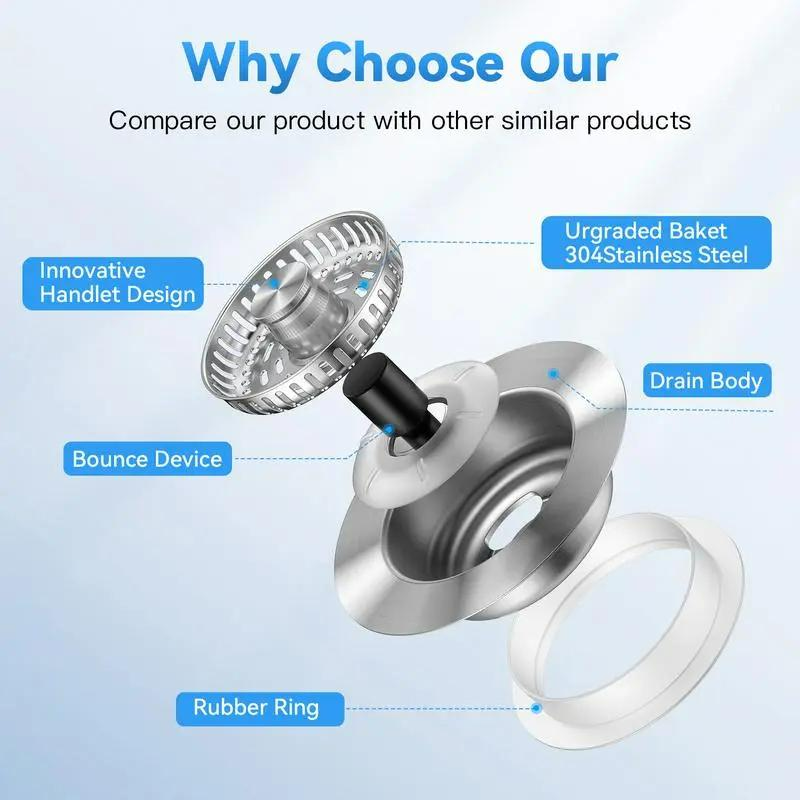 3-in-1 Kitchen Sink Drain Strainer Stainless Steel Sink Plug Deodorizing Anti-Clog Basket Strainer for US Standard 3-1/2 Inch Drains 304 Stainless Steel Quality